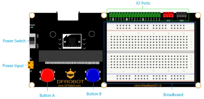 DFRobot micro: Breadboard